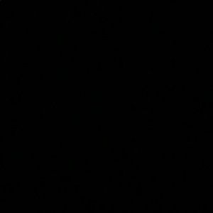 Meet your Posher, Chandra